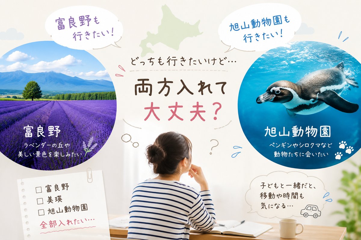 富良野のラベンダー畑と旭山動物園、北海道子連れ旅行のイメージ